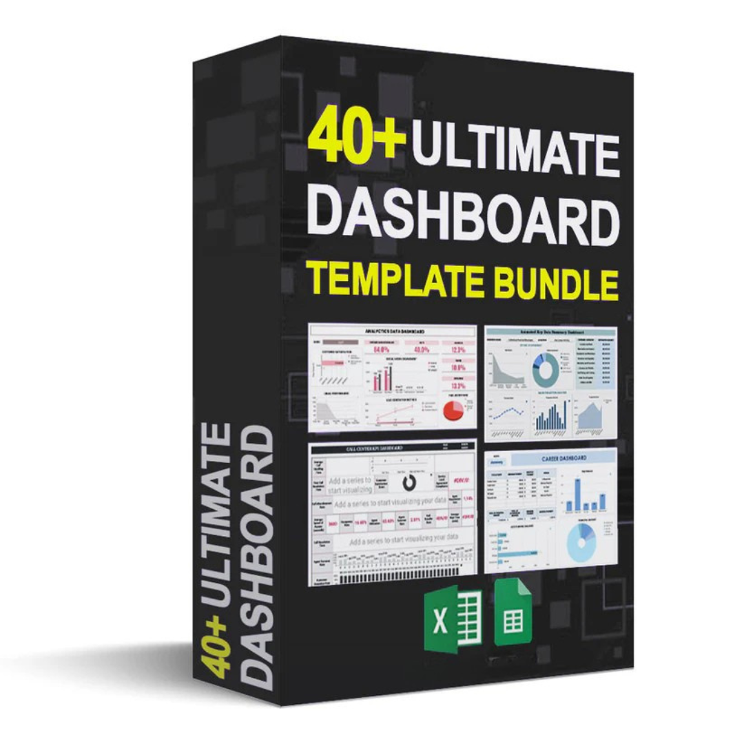 40+ Ultimate Excel Dashboard Templates Bundle | Business Analytics & KPI Dashboard Pack
